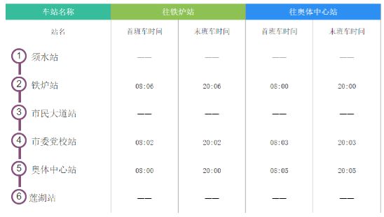 平山县防疫检疫站最新项目进展及其区域影响概述