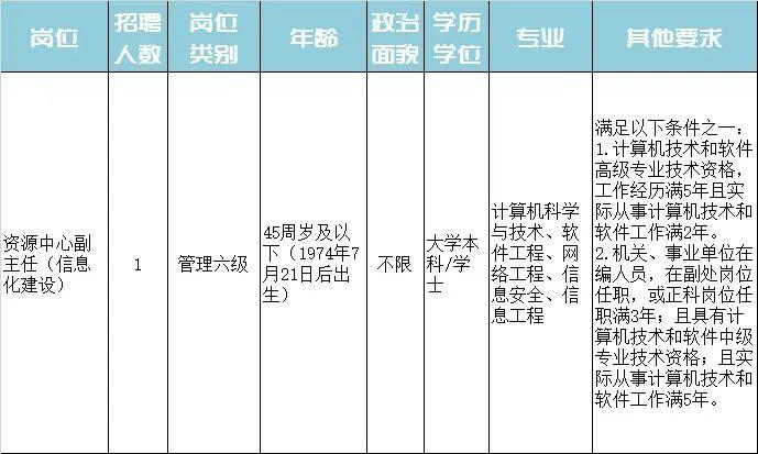 开化县特殊教育事业单位最新招聘信息与招聘趋势解析