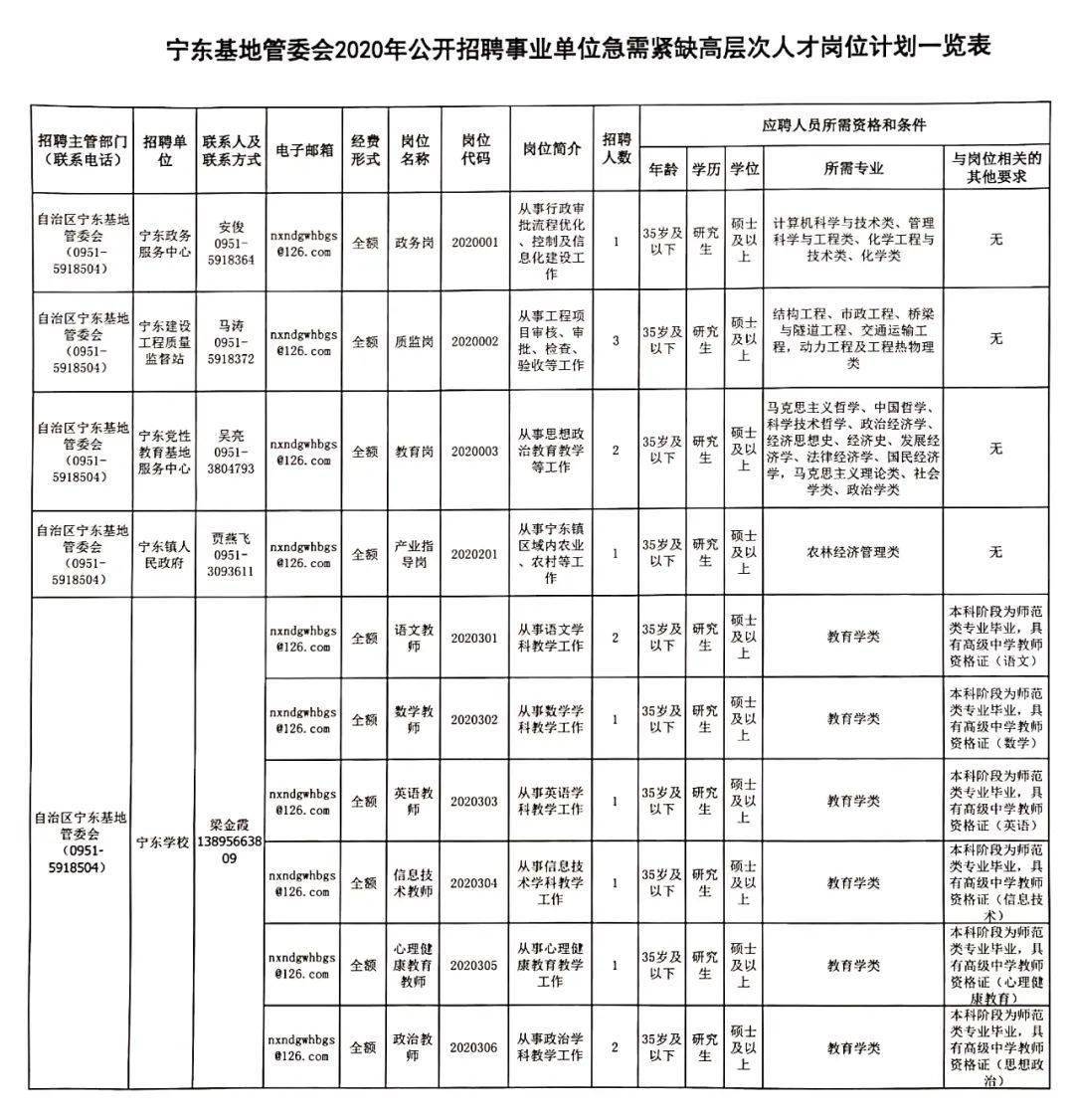 集宁区殡葬事业单位招聘信息与行业发展趋势深度探讨