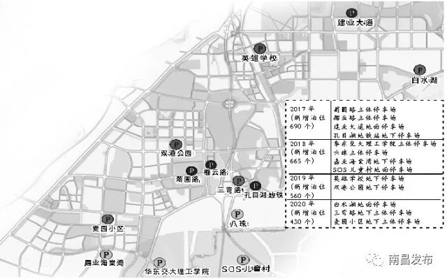 南昌市规划管理局最新发展规划揭晓