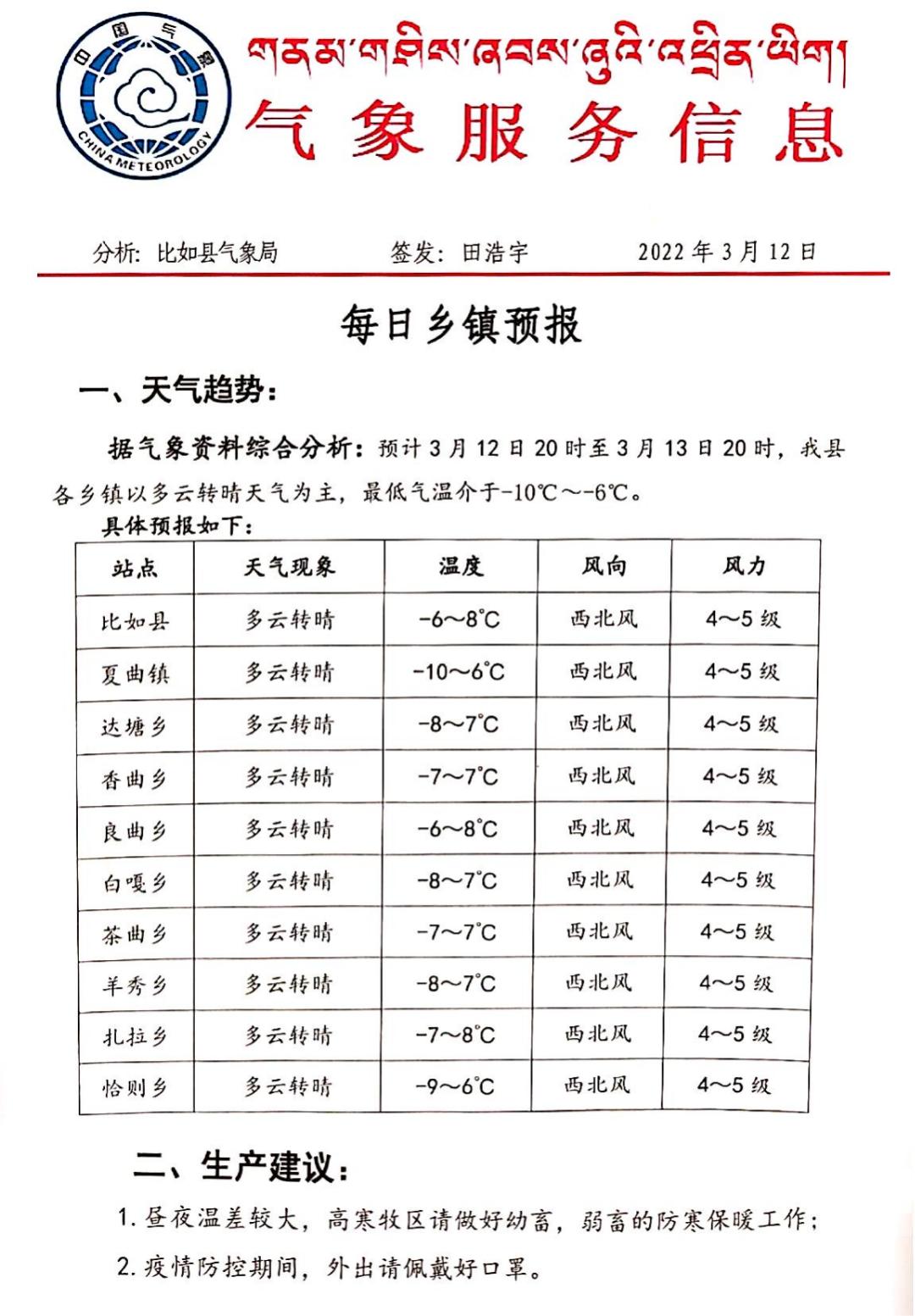 前大磨乡天气预报更新通知