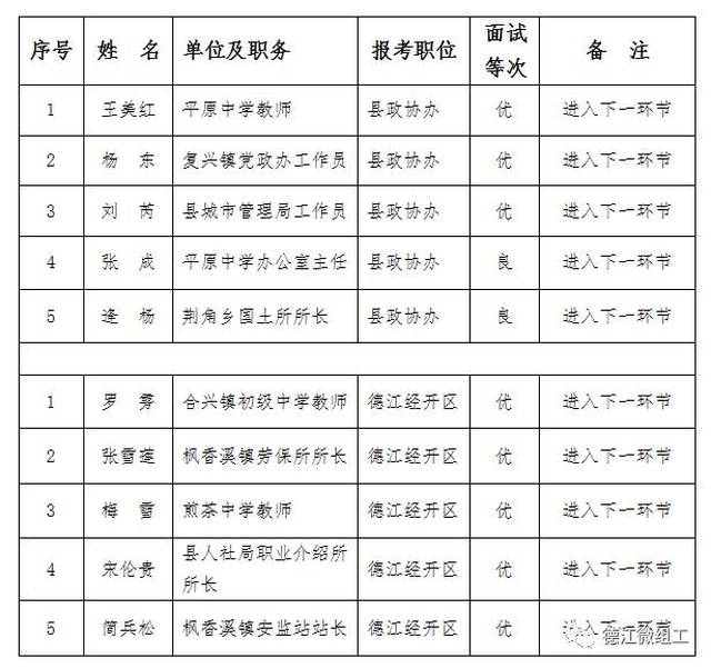 落幕流苏 第2页