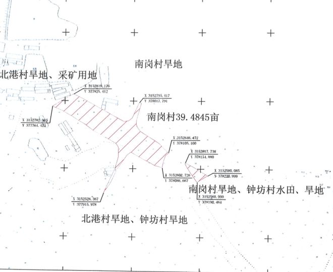 南岗镇未来城市新面貌发展规划揭秘