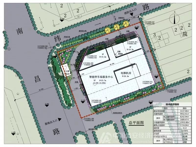 淮安市发展和改革委员会最新发展规划深度解析