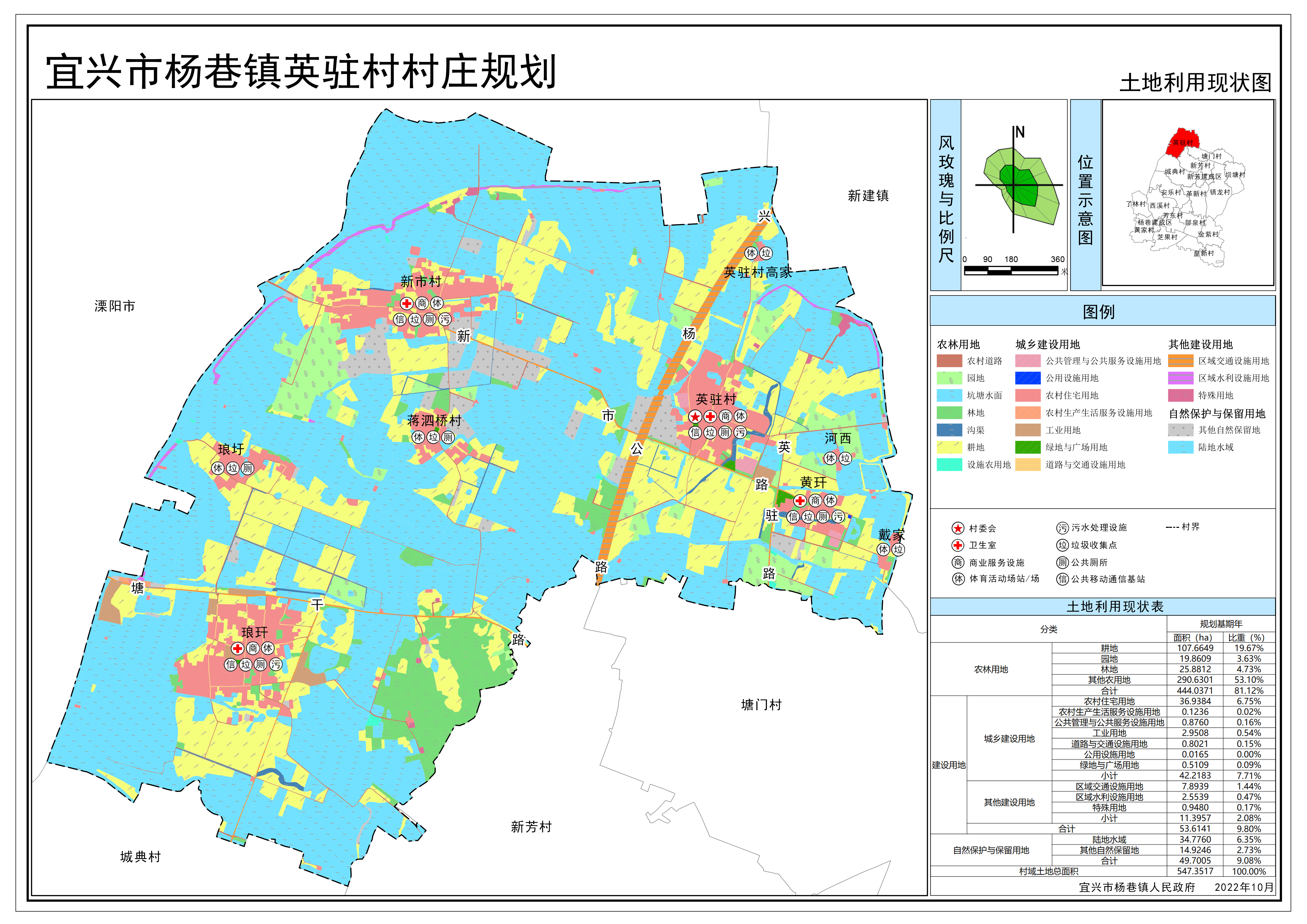 罡杨镇未来繁荣蓝图，最新发展规划揭秘