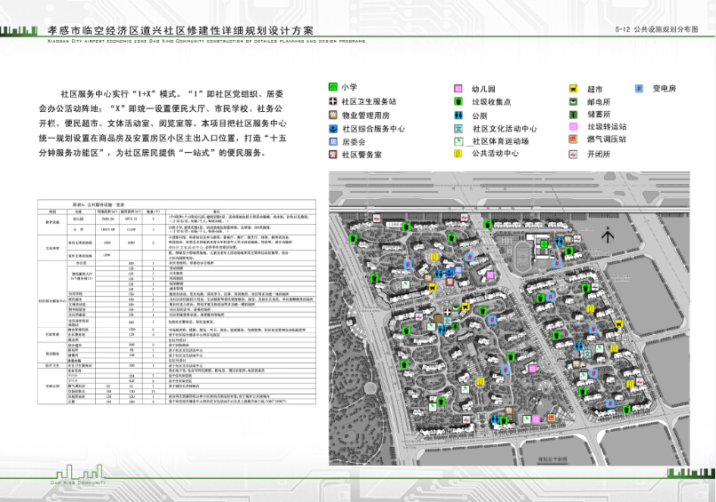 永兴社区未来蓝图，打造宜居社区发展规划揭秘