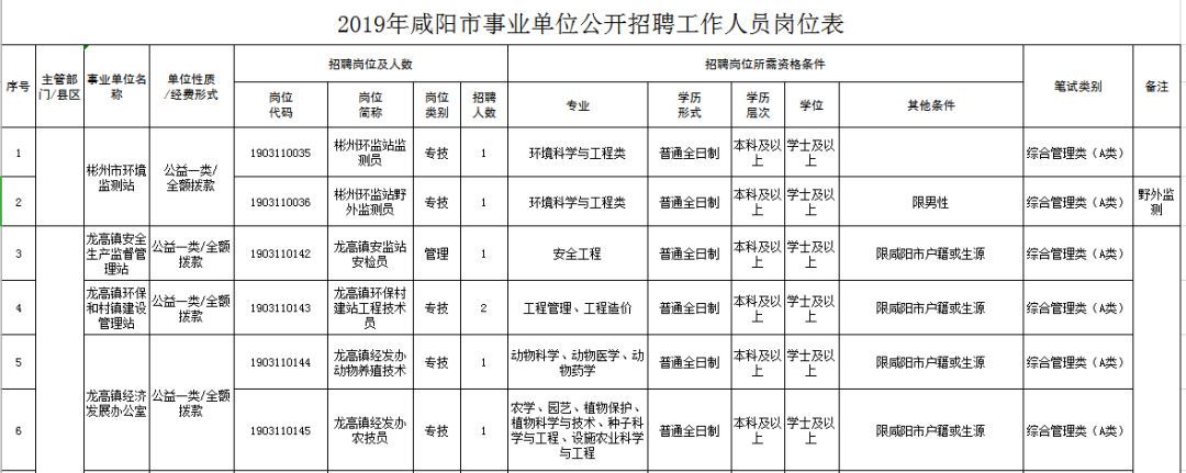 胡家镇最新招聘信息汇总