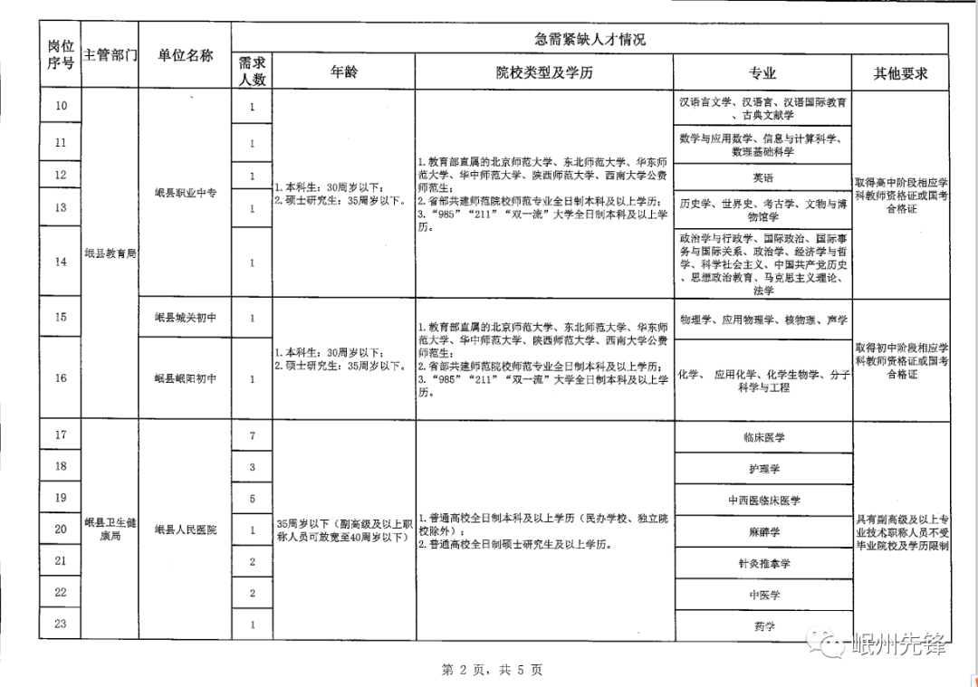 2024年12月3日 第11页