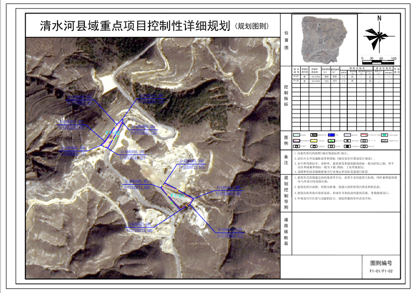 清水河县自然资源和规划局最新项目概览