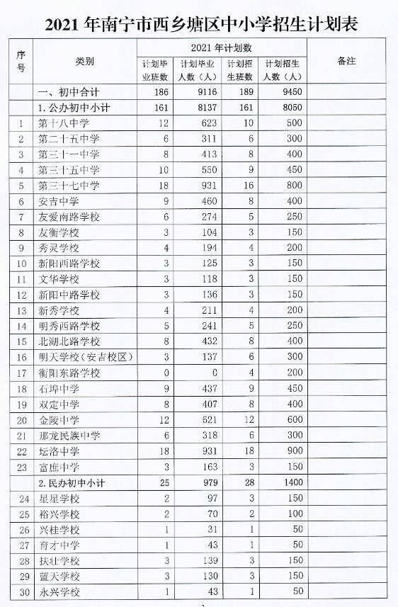 南丹县小学发展规划概览，未来教育蓝图揭晓