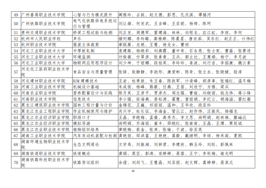 鲤城区成人教育事业单位最新项目深度探讨