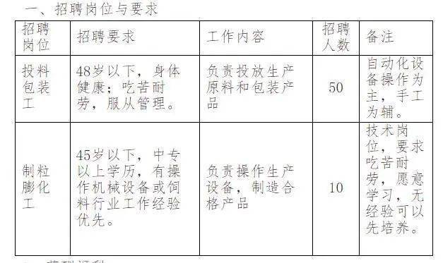 牡丹区级托养福利事业单位最新招聘信息及其深远影响概览