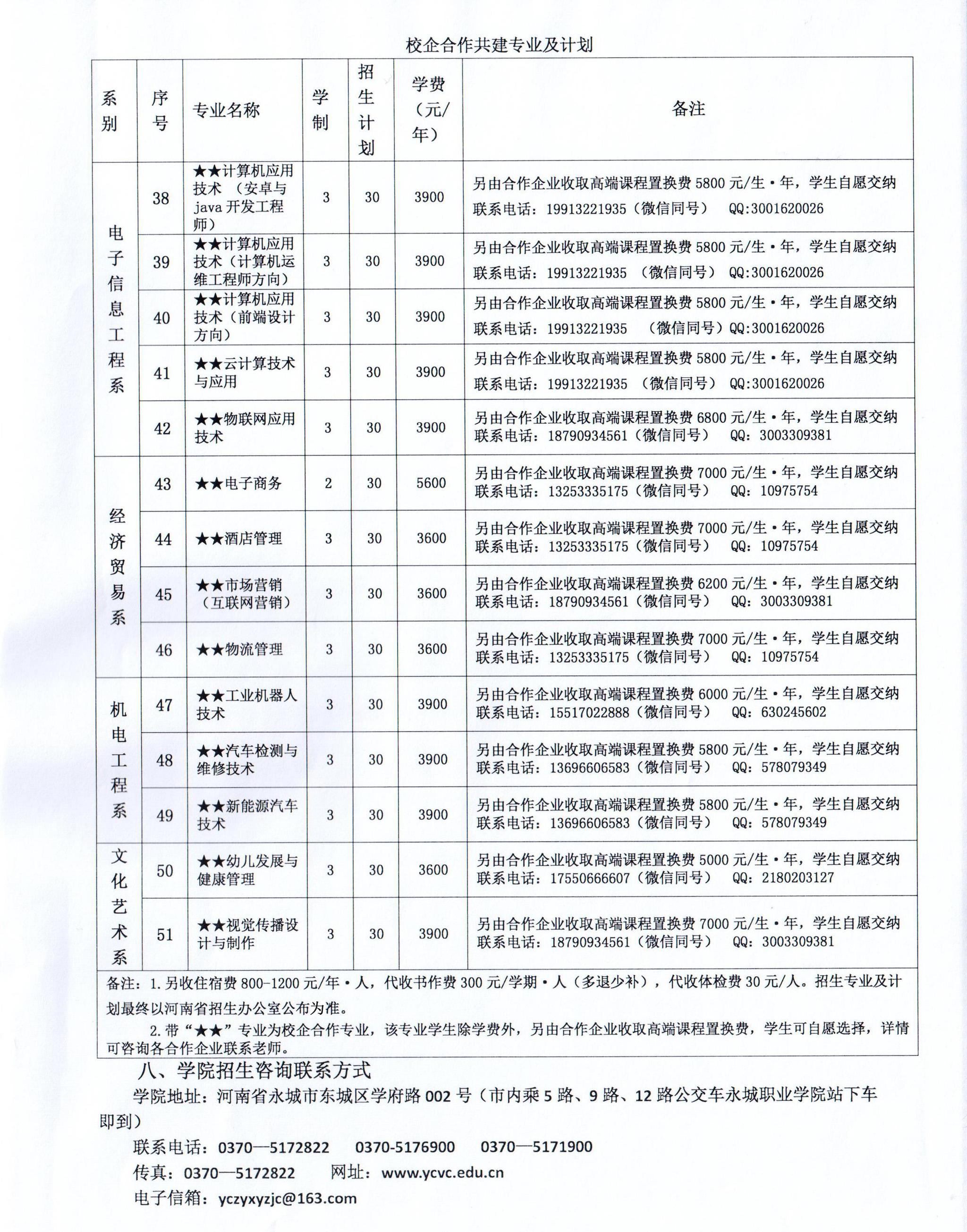 永城市成人教育事业单位最新项目研究概况