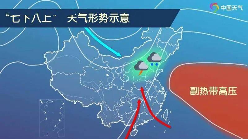 大华街道天气预报更新通知