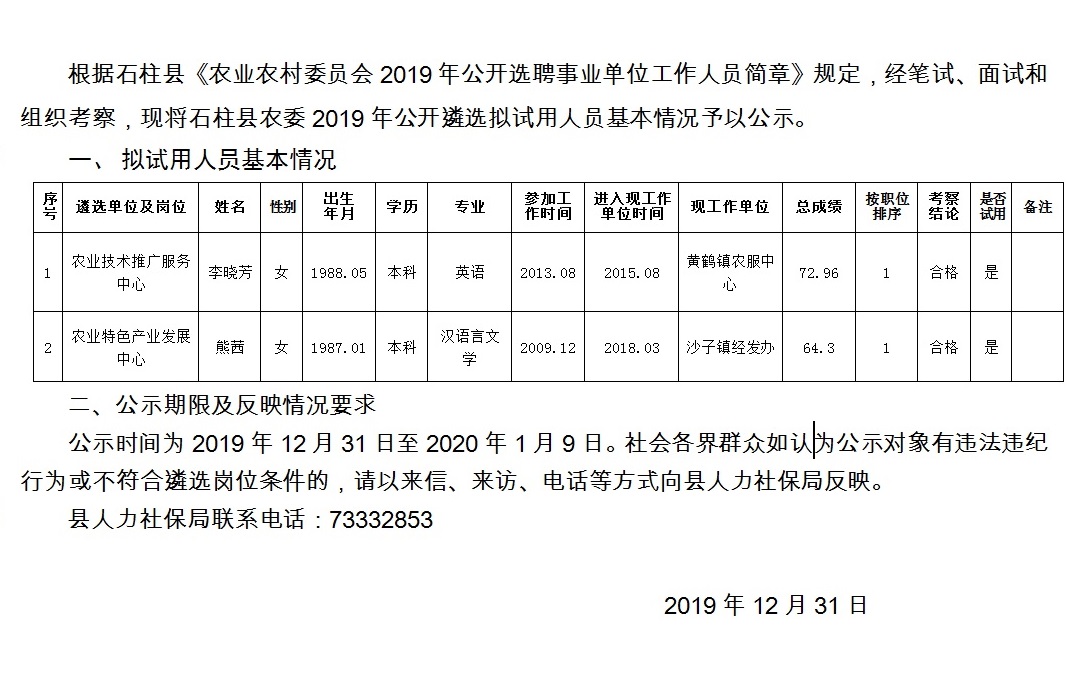 元锋村民委员会最新招聘公告汇总