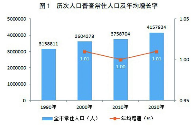 头屯河区数据和政务服务局人事任命一览，新任领导的影响与期待