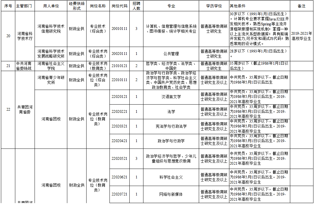 塘沽区级托养福利事业单位新项目，构建全方位养老服务支持体系