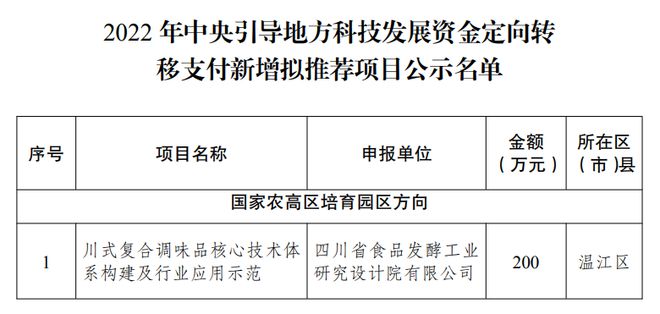 郊区科技局招聘信息发布与求职指南