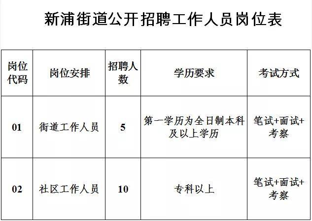 2024年12月7日 第21页