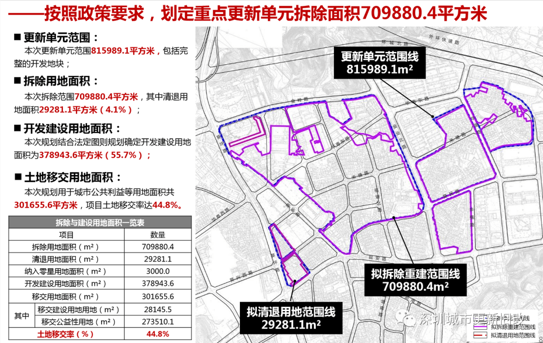 狮子山区应急管理局未来发展规划概览