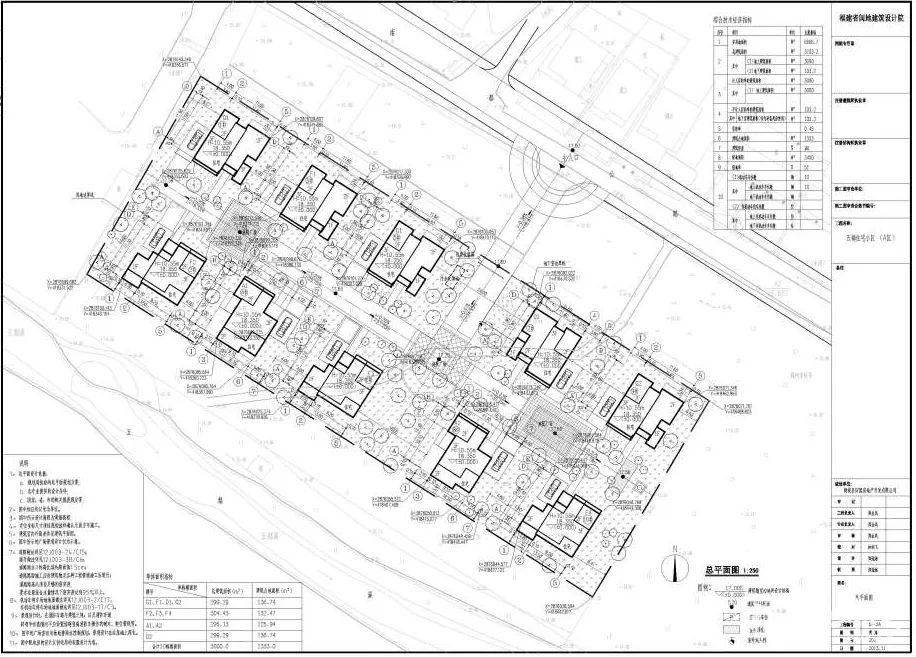 闽侯县自然资源和规划局领导团队最新阵容及未来工作展望