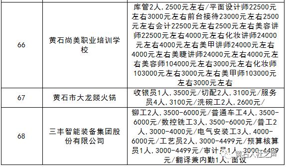 黄石市安全生产监督管理局最新招聘启事概览