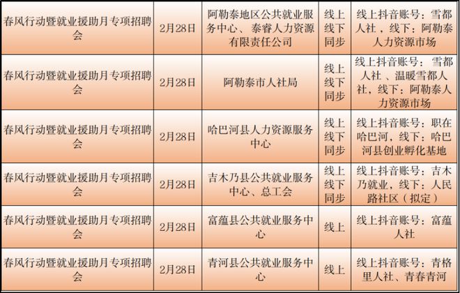 青冈县统计局最新招聘启事概览