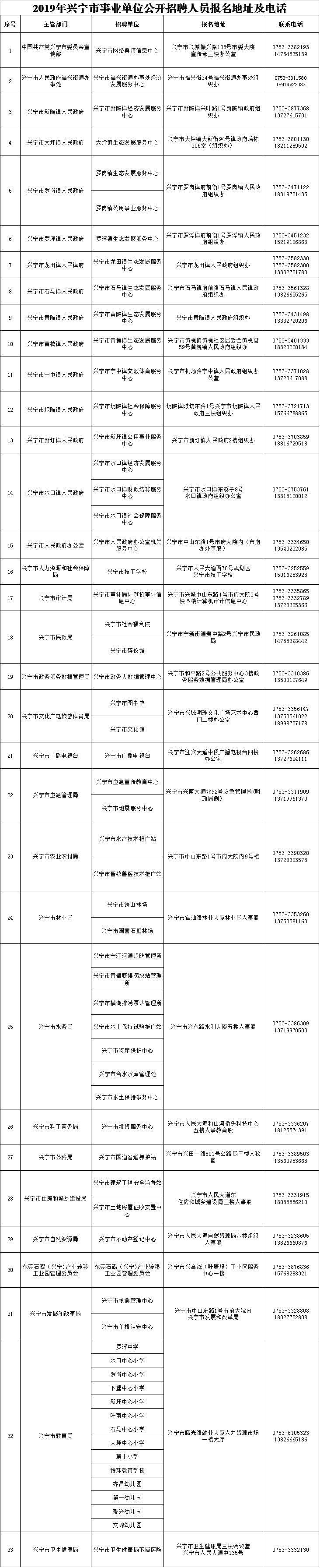 翁源县小学最新招聘信息概览