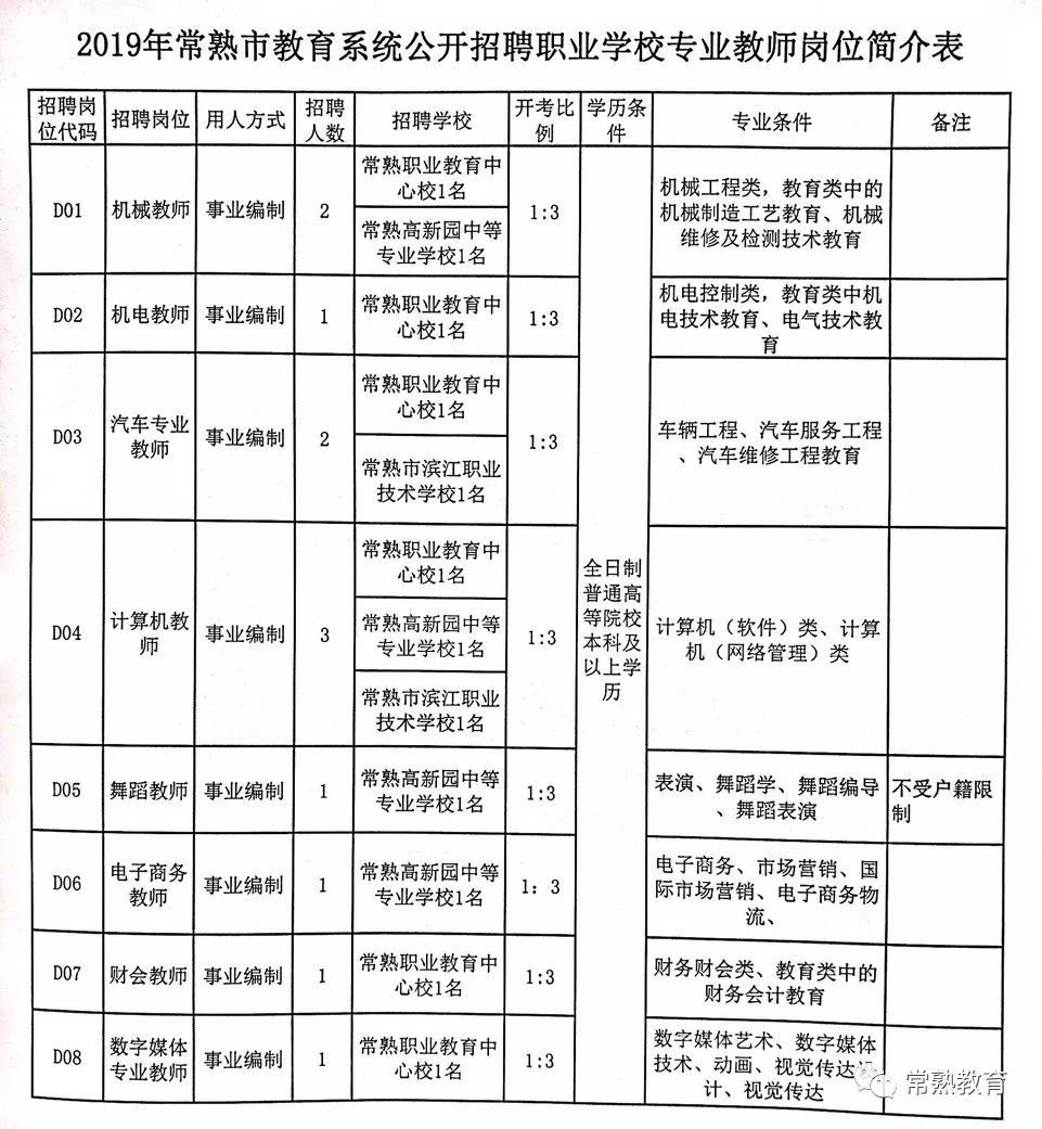 台安县特殊教育事业单位最新项目研究概况