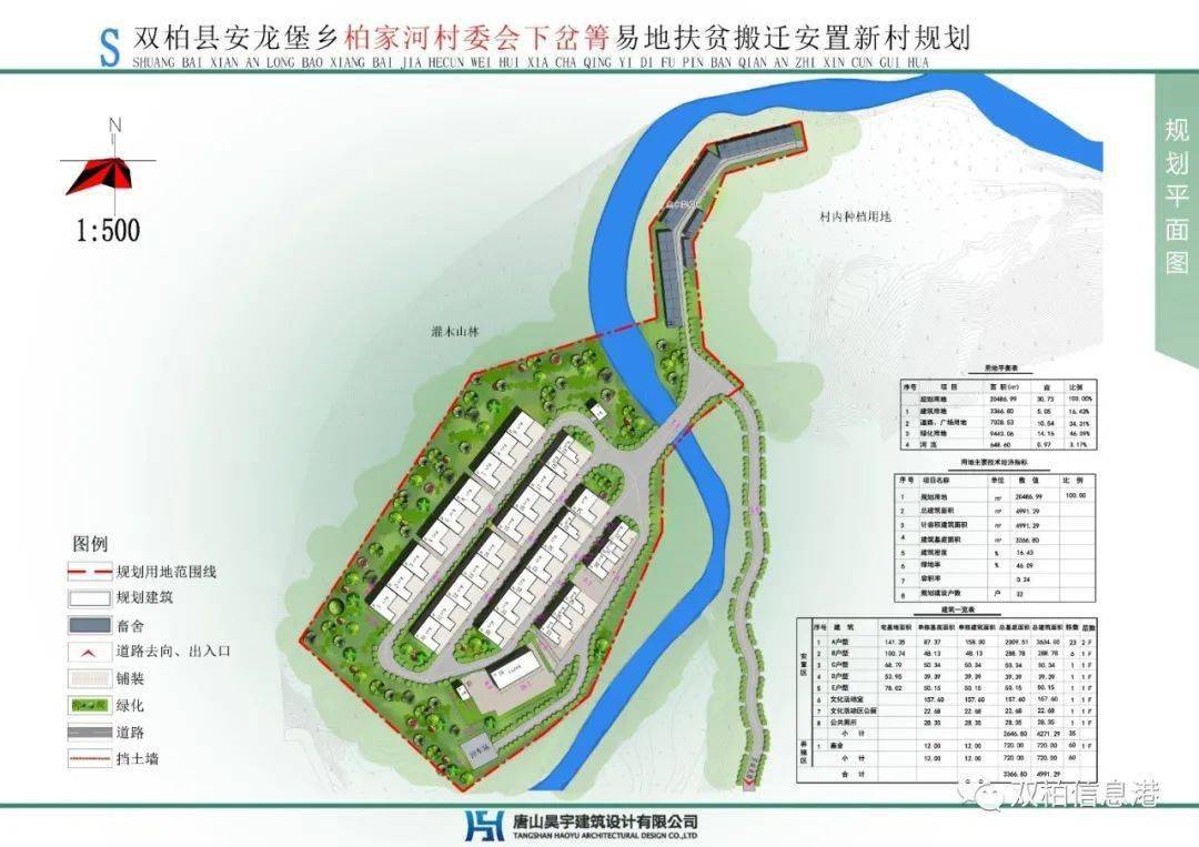 峡峰村民委员会最新发展规划概览