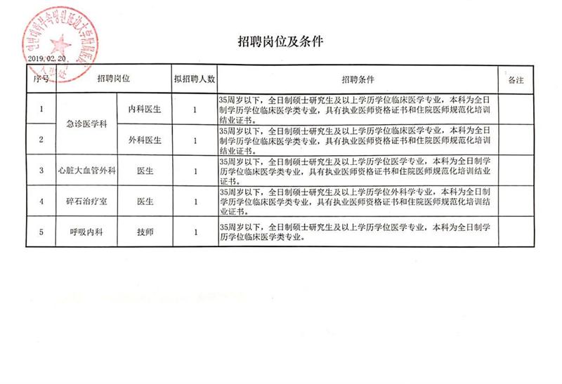 梨树区初中最新招聘详解公告