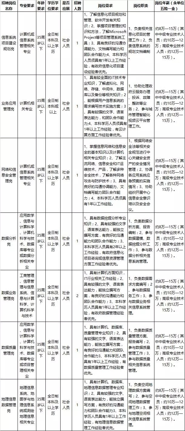 说好的永远只是一个背影り 第2页