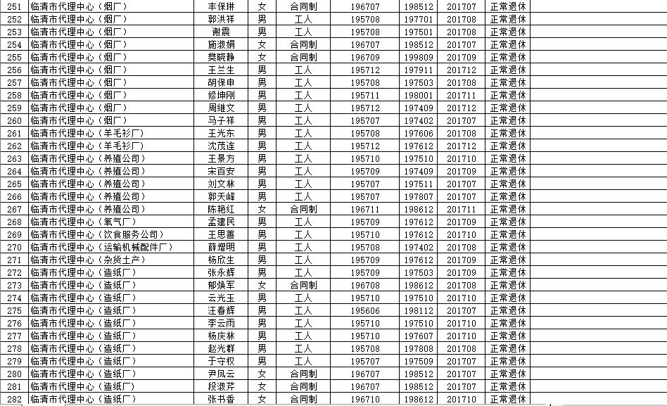 武胜县级托养福利事业单位最新项目，托起明日幸福篇章