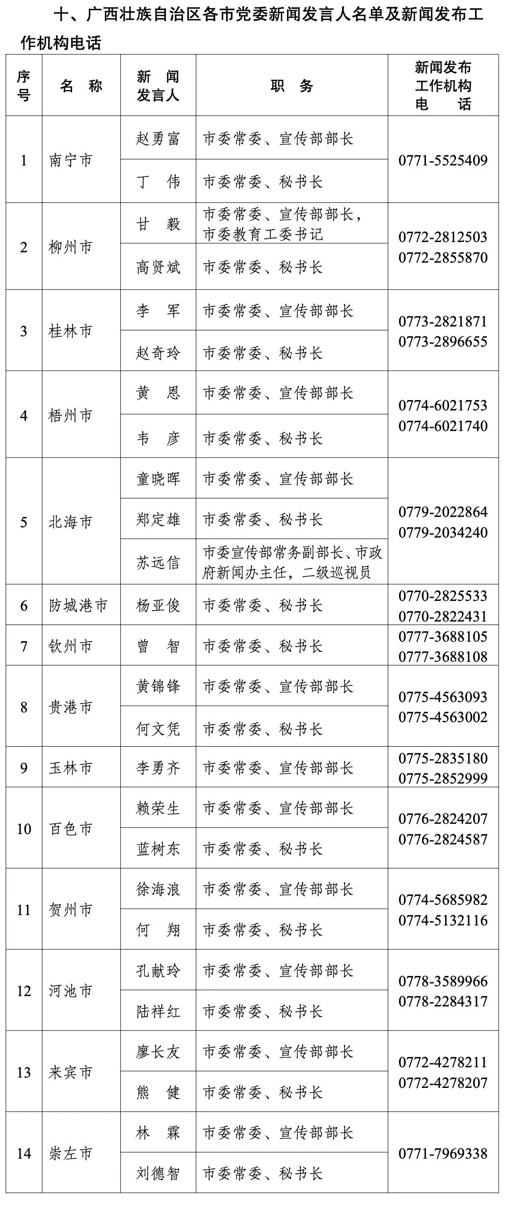 靖西县剧团人事大调整，重塑团队力量，展望未来发展新篇章