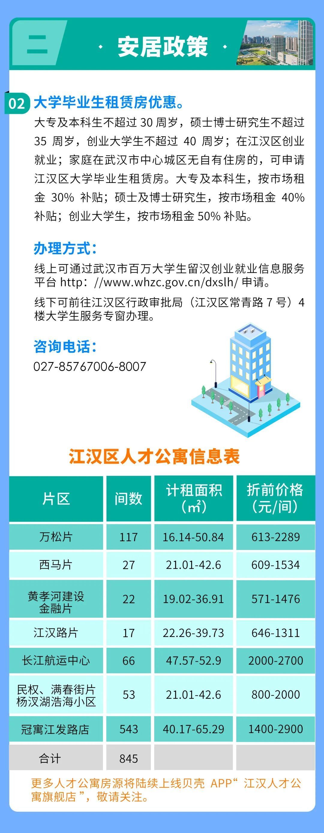 滨江区成人教育事业单位最新项目深度探讨