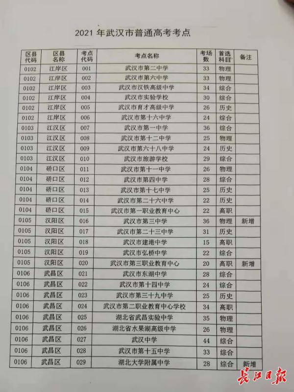 惠东县应急管理局最新发展规划概览