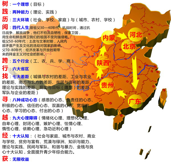 工农区特殊教育事业单位发展规划展望