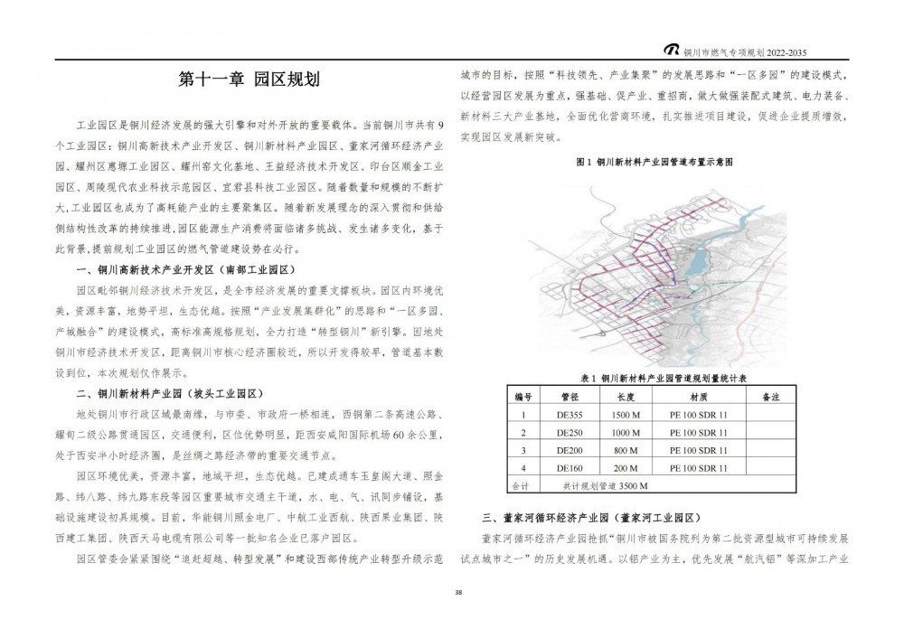 铜川市规划管理局最新发展规划概览