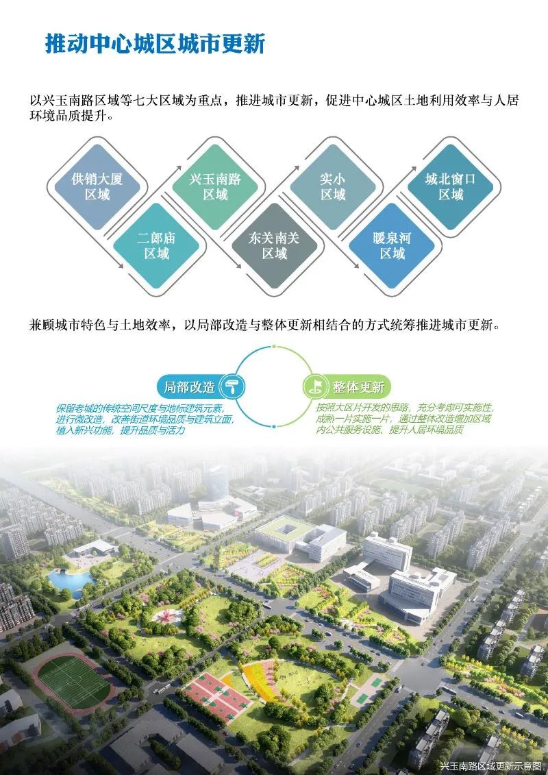 城中区应急管理局最新发展规划