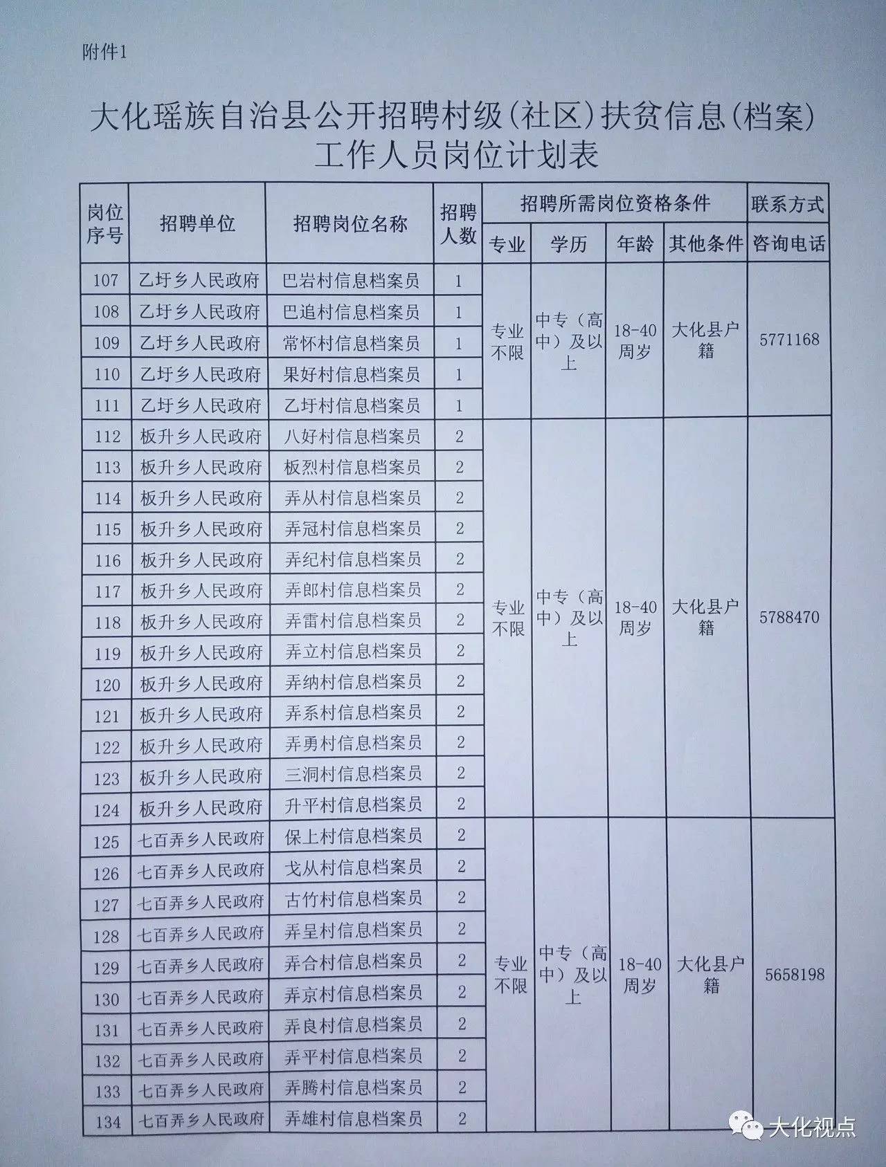 大生镇最新招聘信息概览