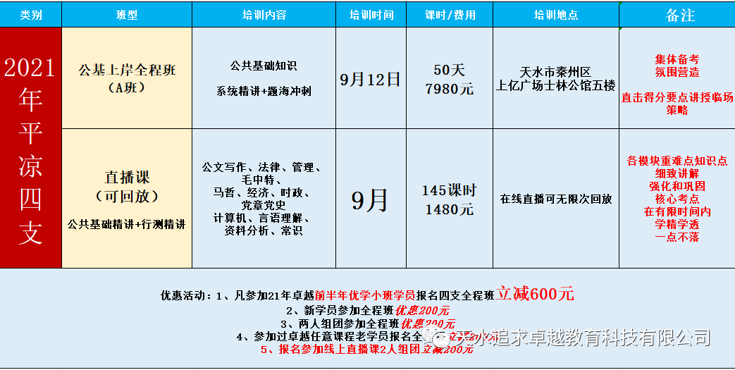 甘州区特殊教育事业单位人事任命动态更新