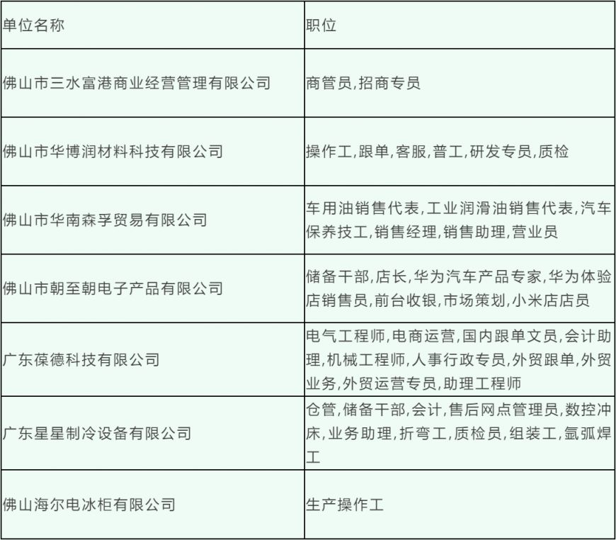 雁山区科技局最新招聘信息与职业机会深度探讨