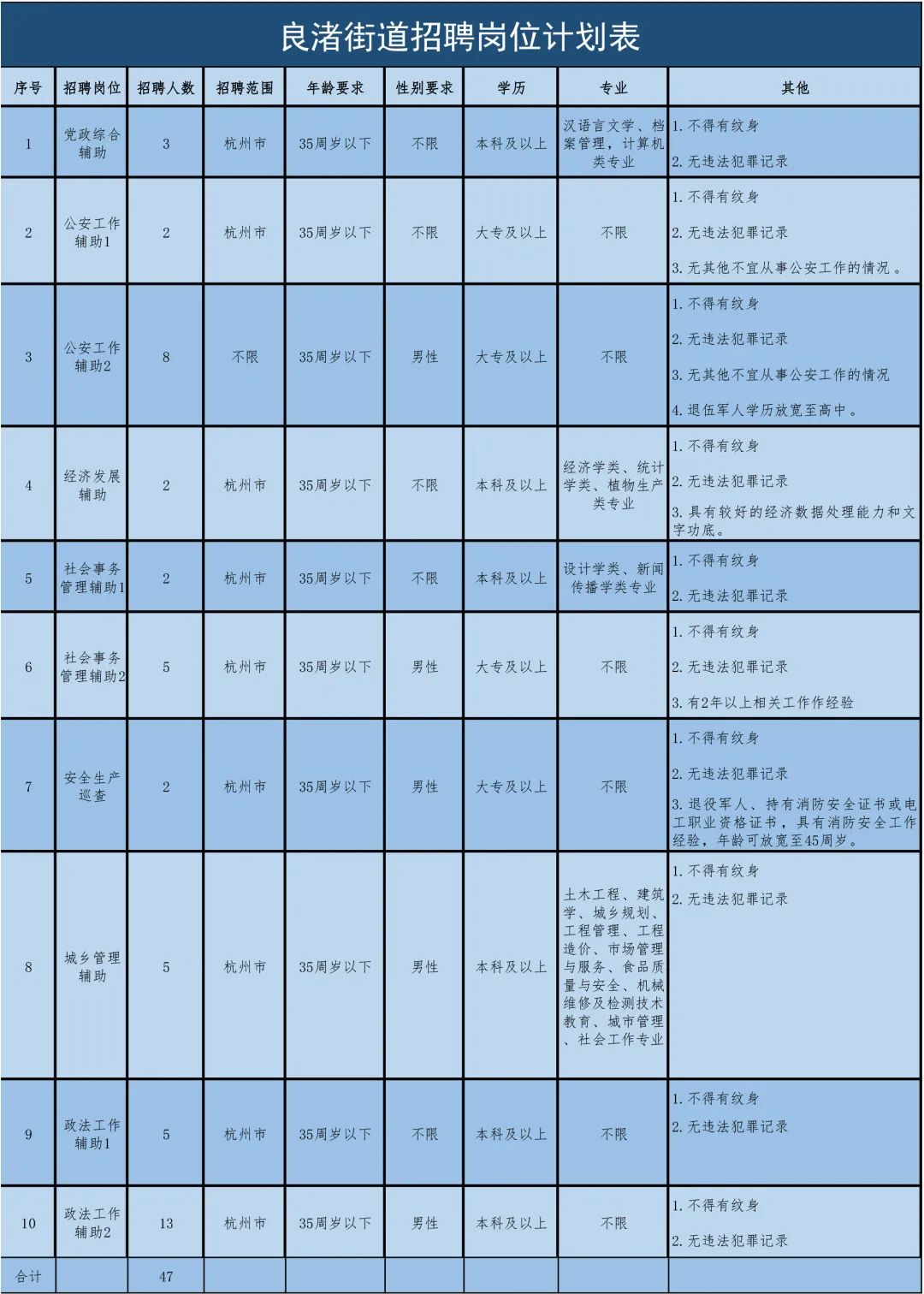 2024年12月15日 第9页