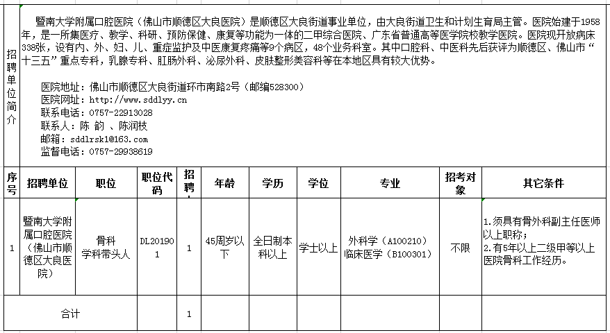 龙井市康复事业单位人事任命重塑康复事业领导团队，引领未来领导力与执行力发展