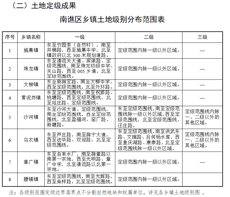 虎跳峡镇人事任命重塑未来，激发新活力新篇章开启