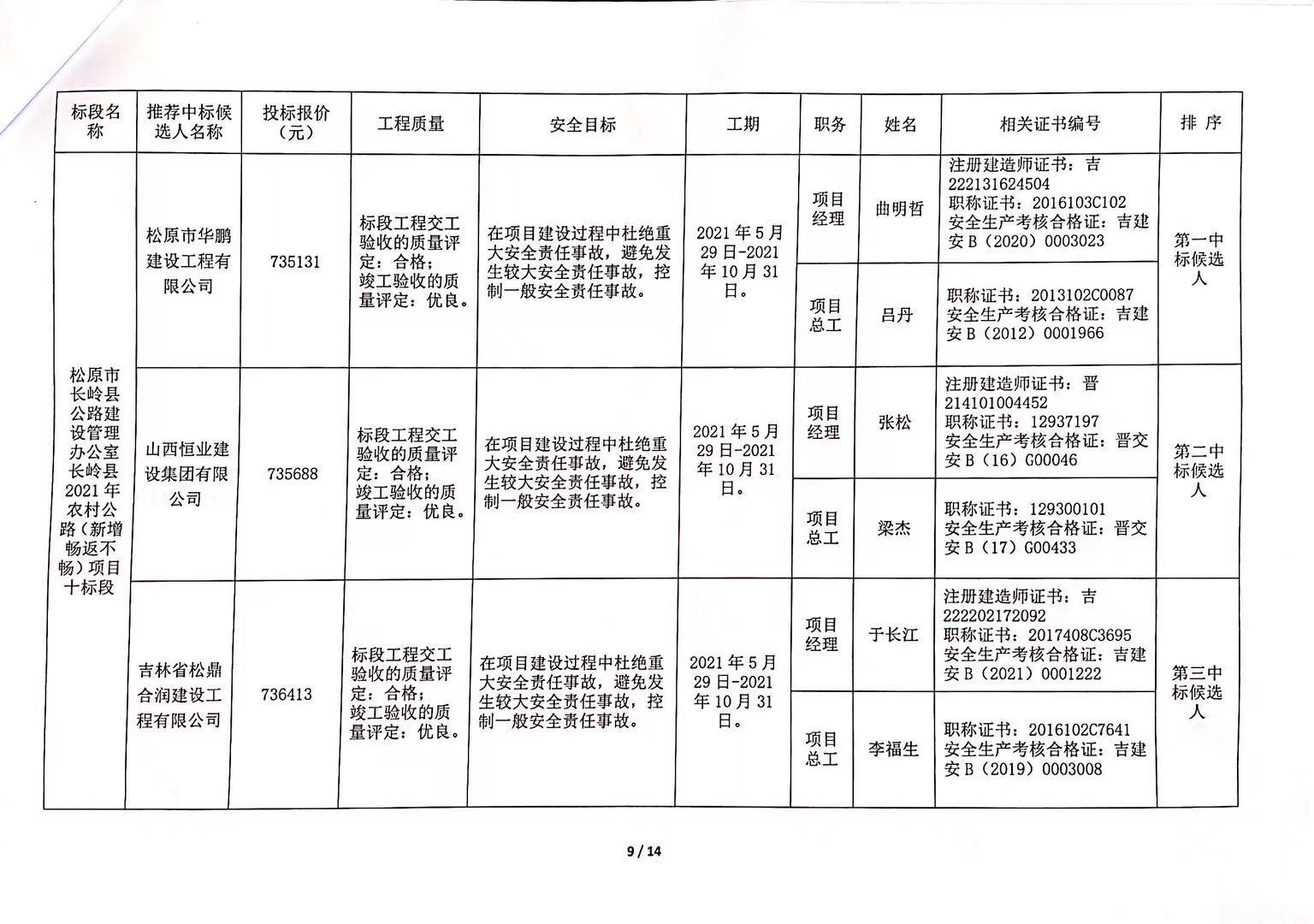 余干县公路维护监理事业单位发展规划构想与实施路径探讨