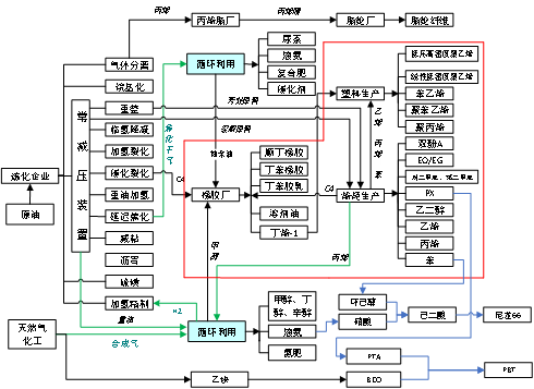 遂宁市水利局最新发展规划