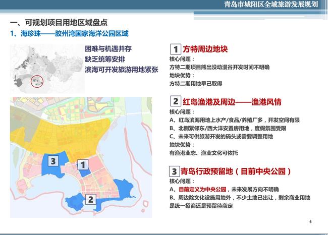 青岛市旅游局最新发展规划，塑造未来旅游新篇章