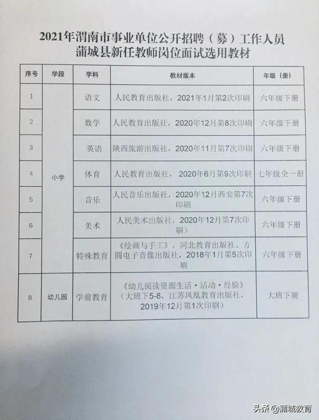 卫滨区小学招聘启事，最新教育职位空缺