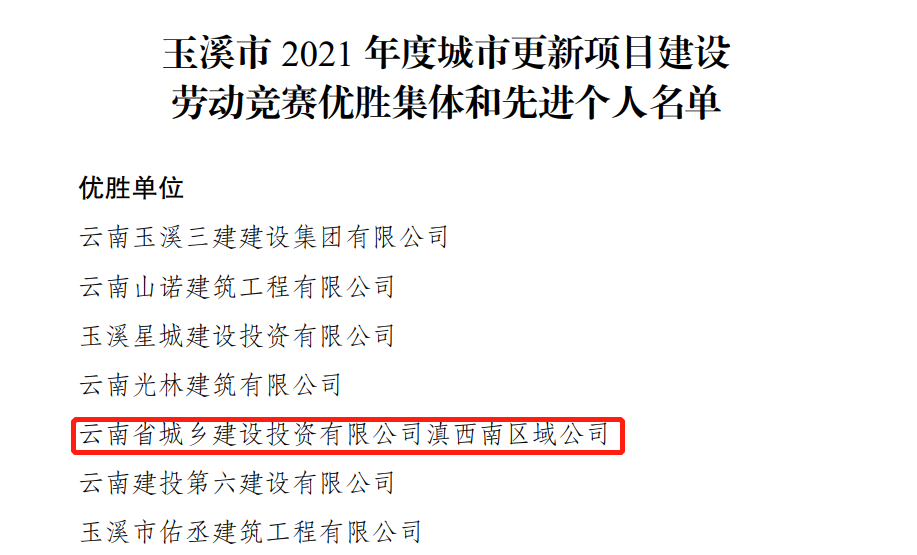 玉溪市房产管理局最新项目概览及动态分析